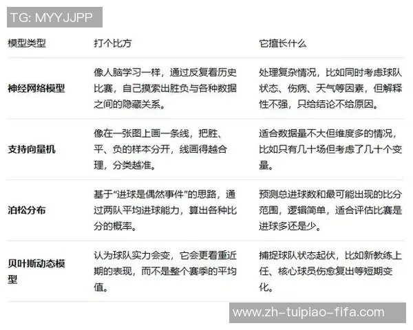 竞彩足球分析师揭秘赛事数据分析技巧与投注策略分享